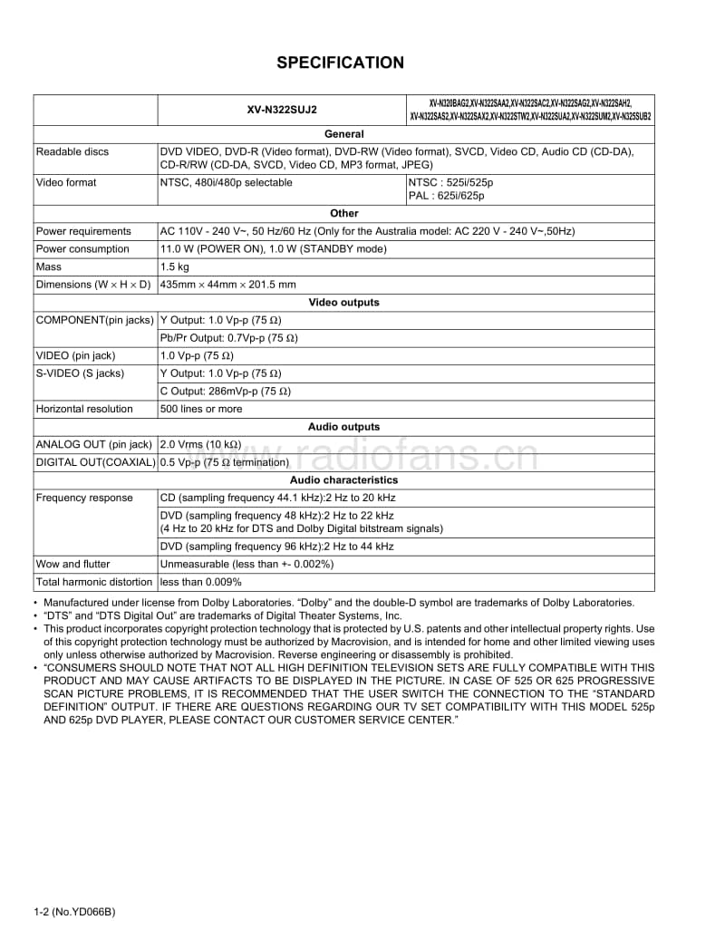 Jvc-XVN-322-Service-Manual电路原理图.pdf_第2页