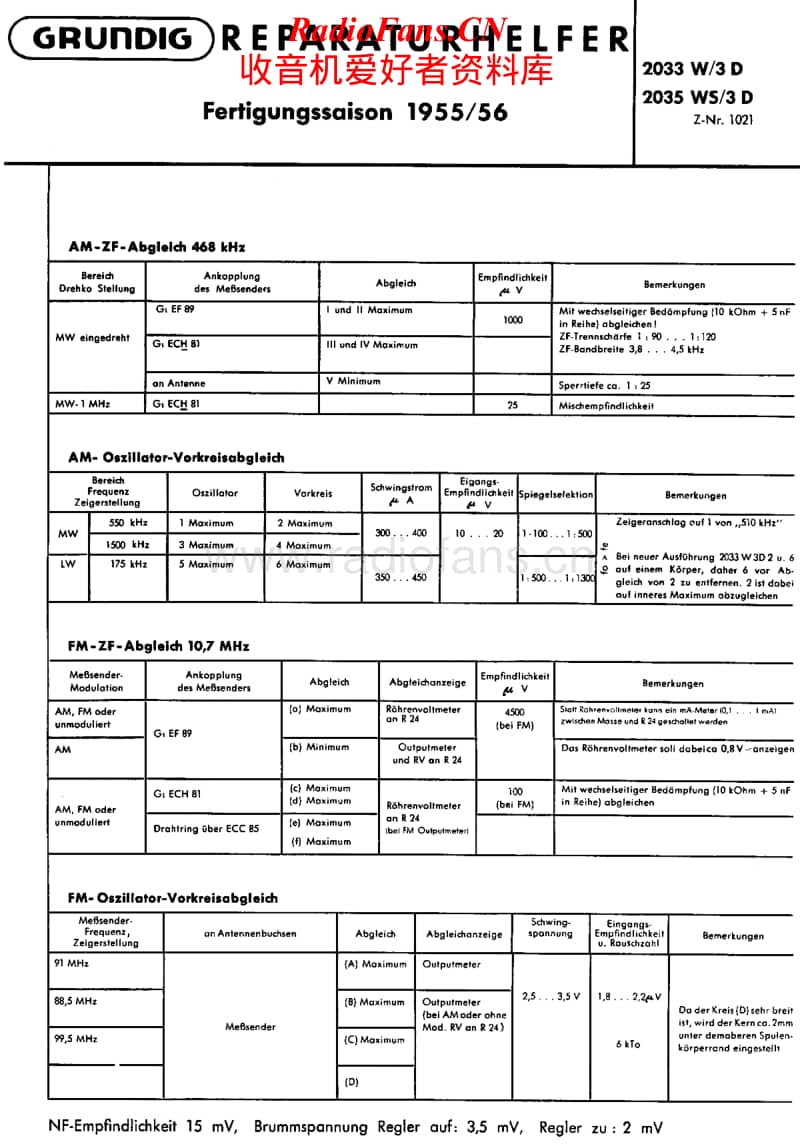 Grundig-2035-WS-3-D-Service-Manual电路原理图.pdf_第1页