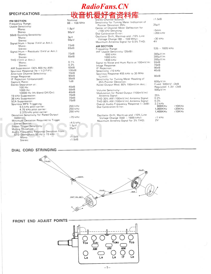 Fisher-FM-2400-Service-Manual电路原理图.pdf_第2页