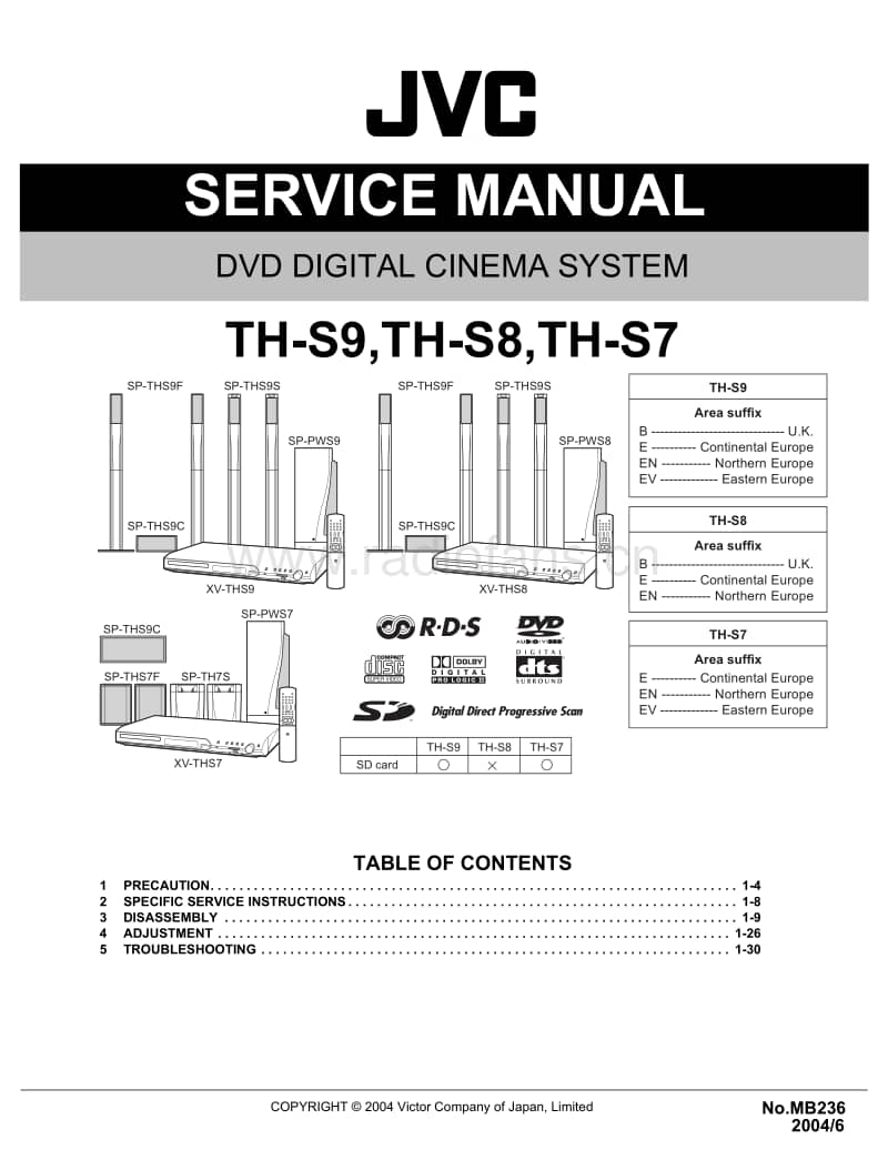 Jvc-THS-7-Service-Manual电路原理图.pdf_第1页