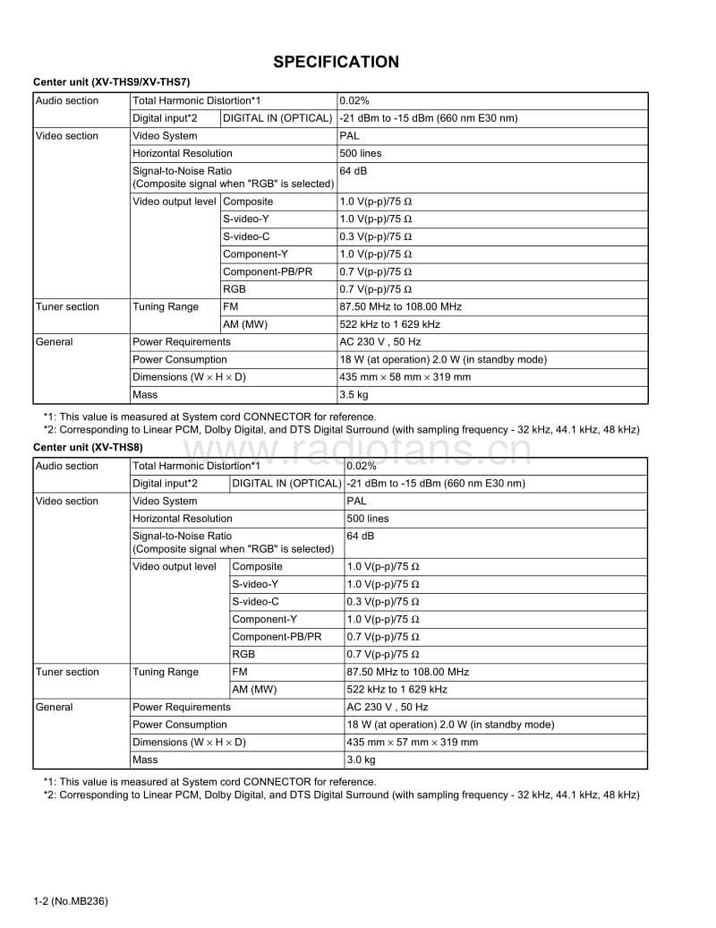 Jvc-THS-7-Service-Manual电路原理图.pdf_第2页