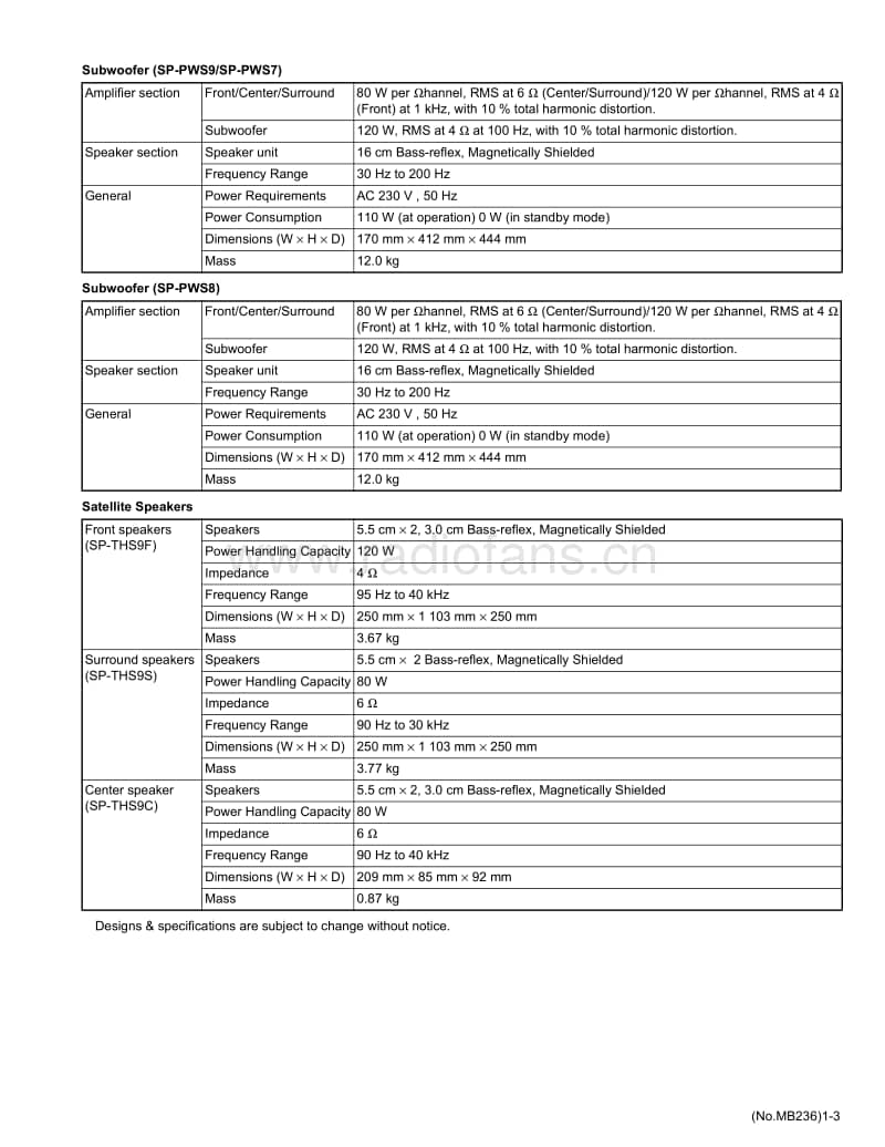 Jvc-THS-7-Service-Manual电路原理图.pdf_第3页