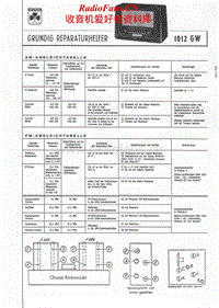 Grundig-1012-GW-Service-Manual电路原理图.pdf