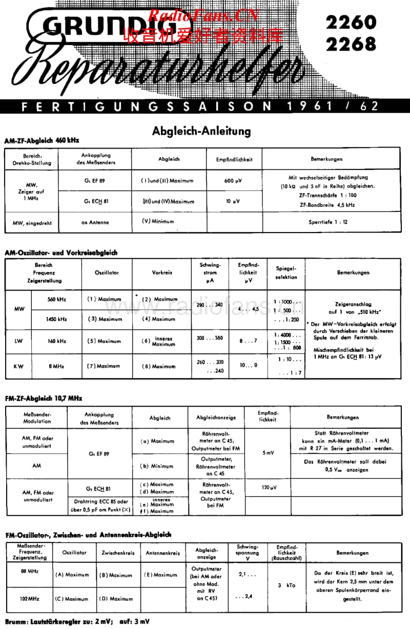 Grundig-2260-Service-Manual电路原理图.pdf_第1页