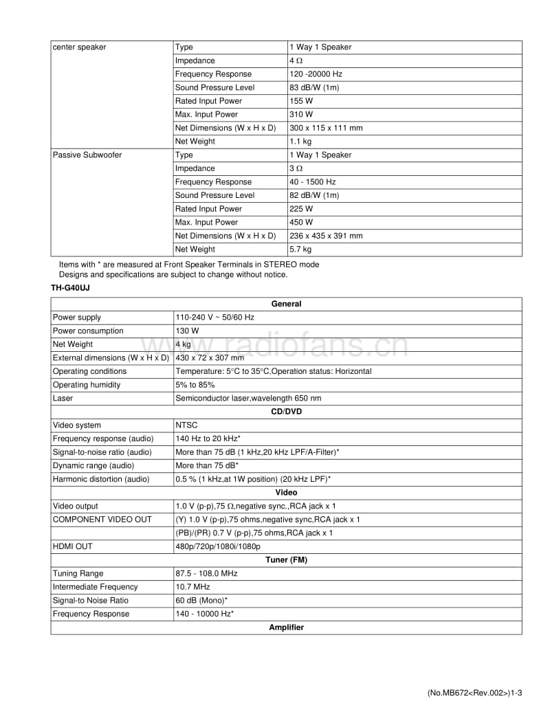 Jvc-THG-30-Service-Manual电路原理图.pdf_第3页