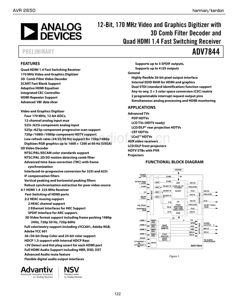 Harman-Kardon-AVR-2650-part-3-Service-Manual电路原理图.pdf_第2页