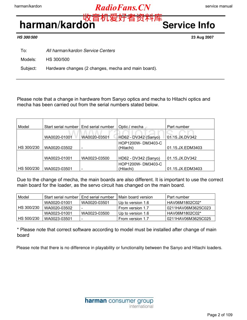 Harman-Kardon-HS-500-Service-Manual电路原理图.pdf_第2页