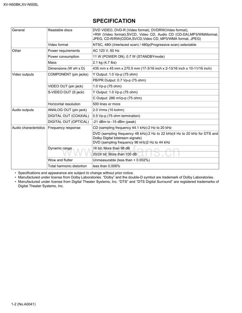 Jvc-XVN-50-BK-Service-Manual电路原理图.pdf_第2页