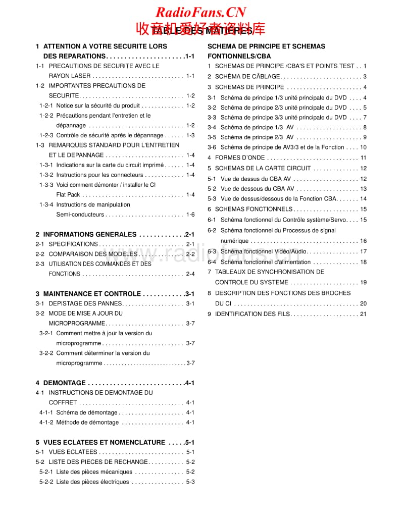 Hitachi-DVP-335-EUK-Service-Manual电路原理图.pdf_第2页