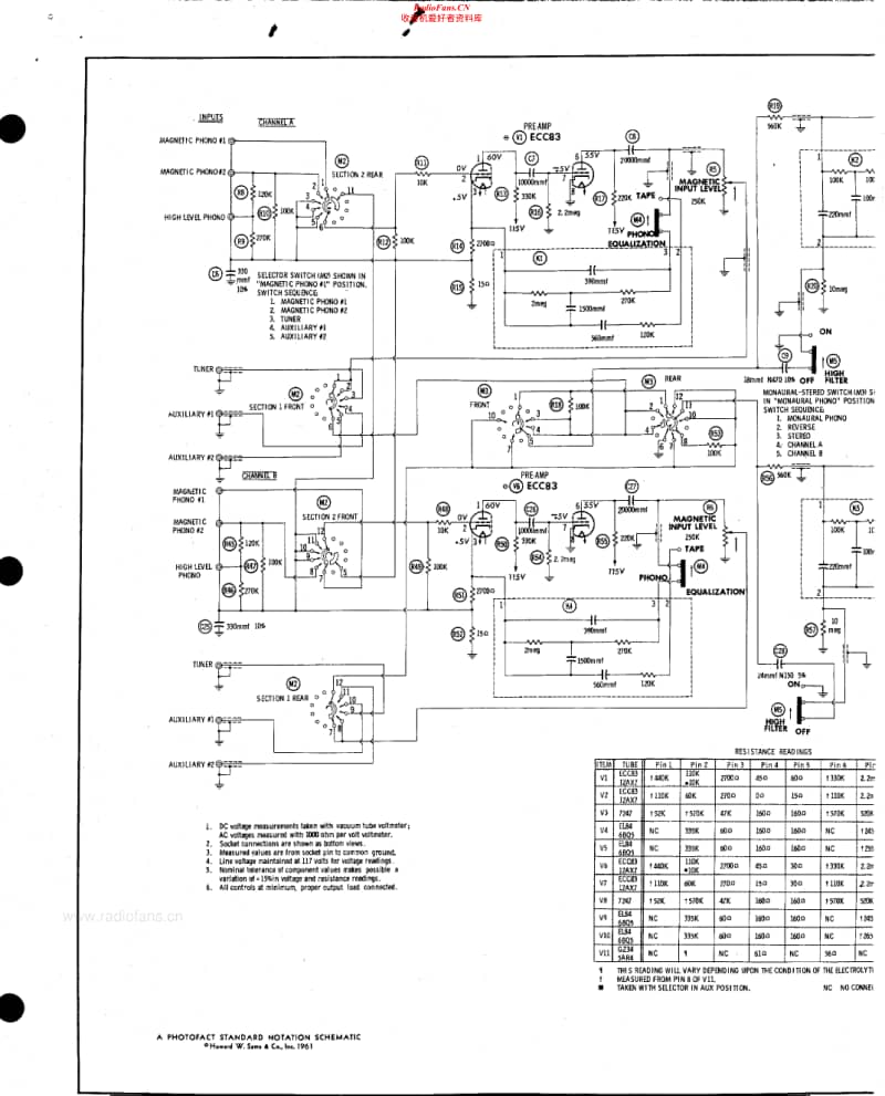 Fisher-X-100-Schematic电路原理图.pdf_第2页