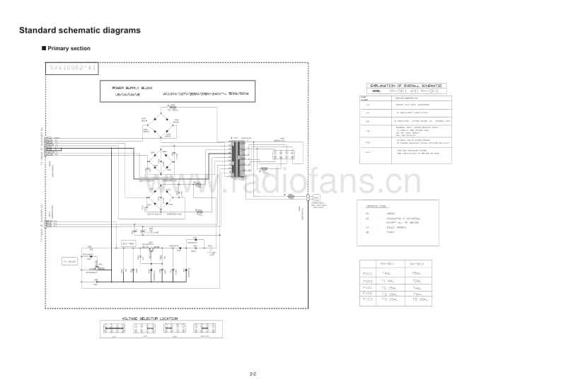 Jvc-MXSK-3-Schematic电路原理图.pdf_第1页