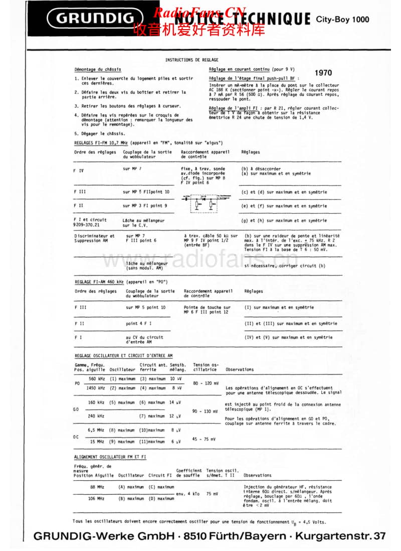 Grundig-City-Boy-1000-Service-Manual电路原理图.pdf_第1页