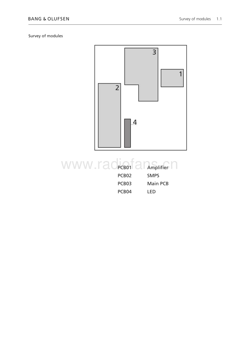 Bang-Olufsen-Beolab_4000_Mk2-Service-Manual电路原理图.pdf_第3页