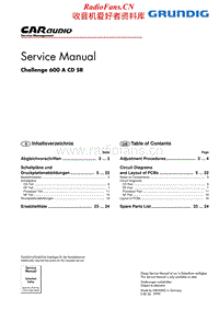 Grundig-CHALLENGE-600-ACD-Service-Manual电路原理图.pdf