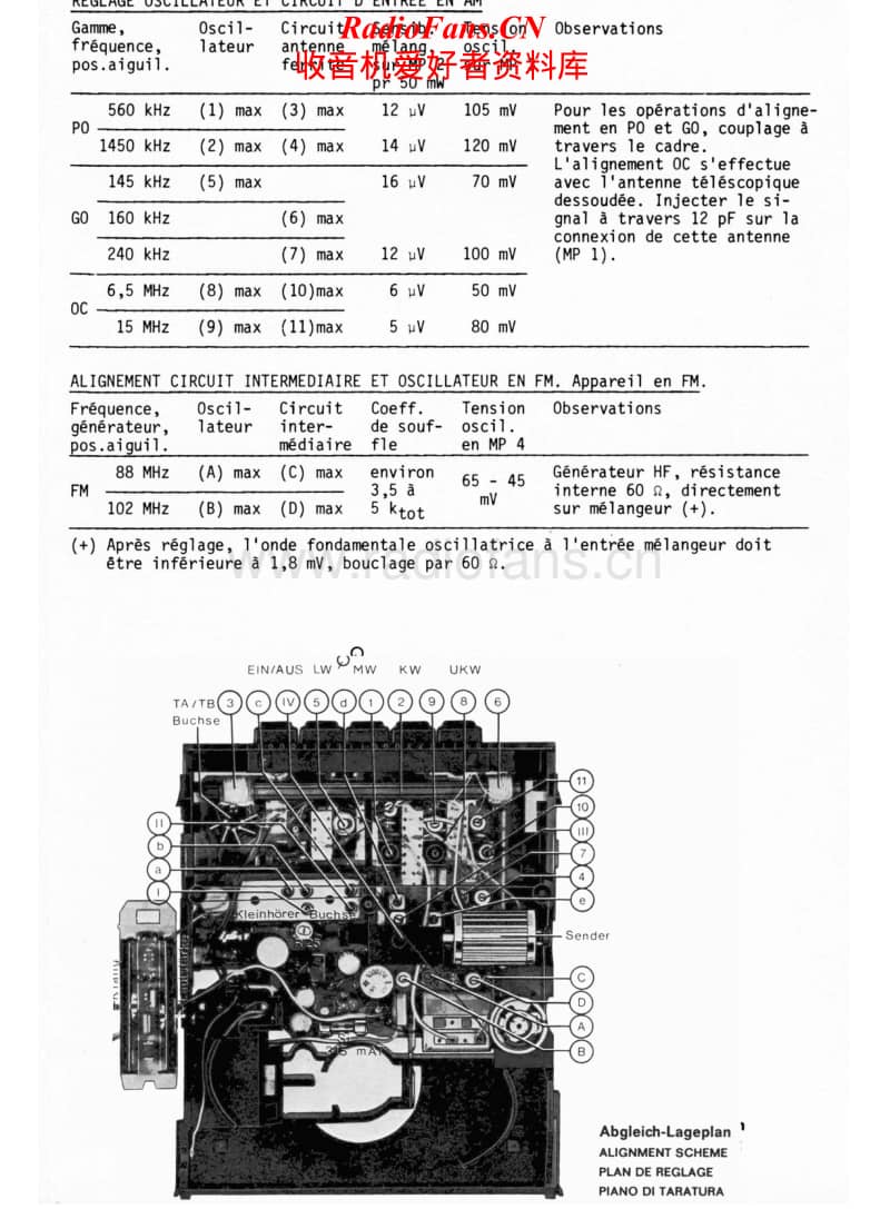 Grundig-City-Boy-700-Service-Manual电路原理图.pdf_第2页