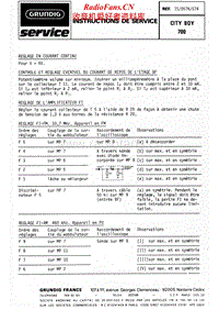 Grundig-City-Boy-700-Service-Manual电路原理图.pdf