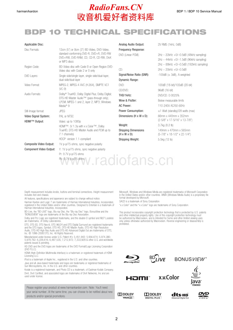 Harman-Kardon-BDP-10-Service-Manual电路原理图.pdf_第2页