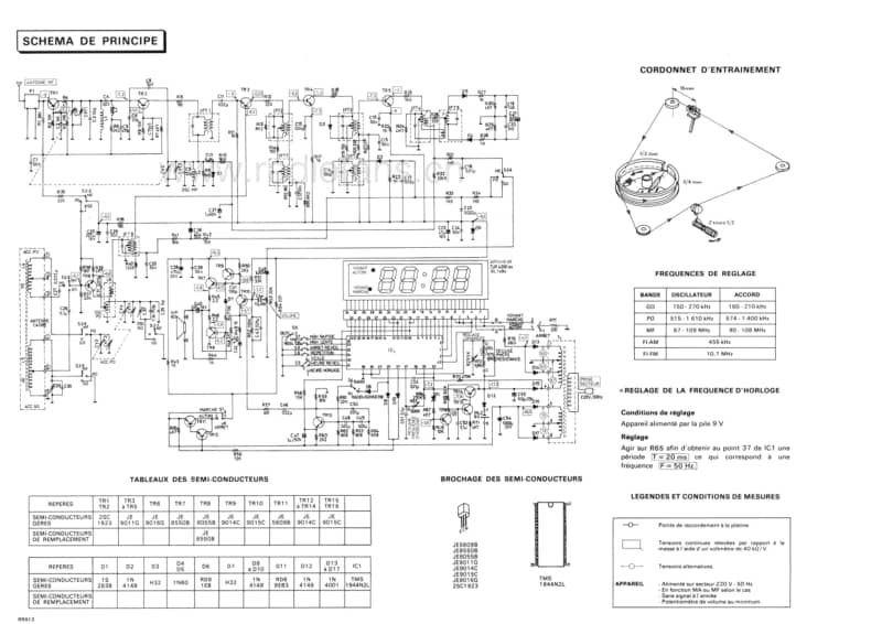 Continental-Edison-RR-5976-P-Service-Manual电路原理图.pdf_第3页