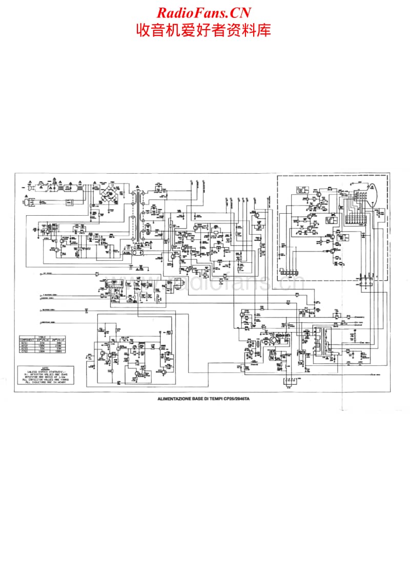 Hitachi-CP-2146-TA-Schematic电路原理图.pdf_第2页