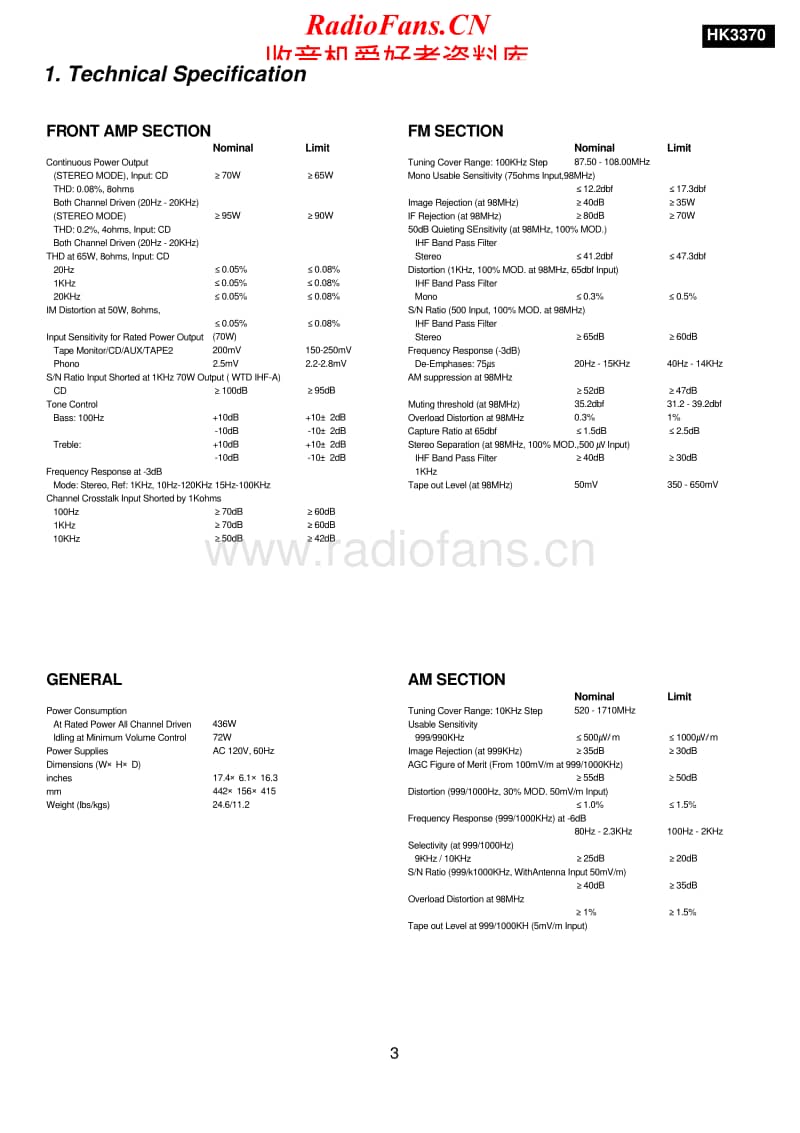 Harman-Kardon-HK-3370-Service-Manual电路原理图.pdf_第2页