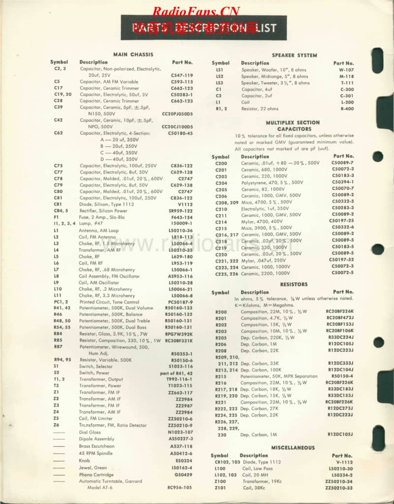 Fisher-DIPLOMAT-D-38-Service-Manual电路原理图.pdf_第2页