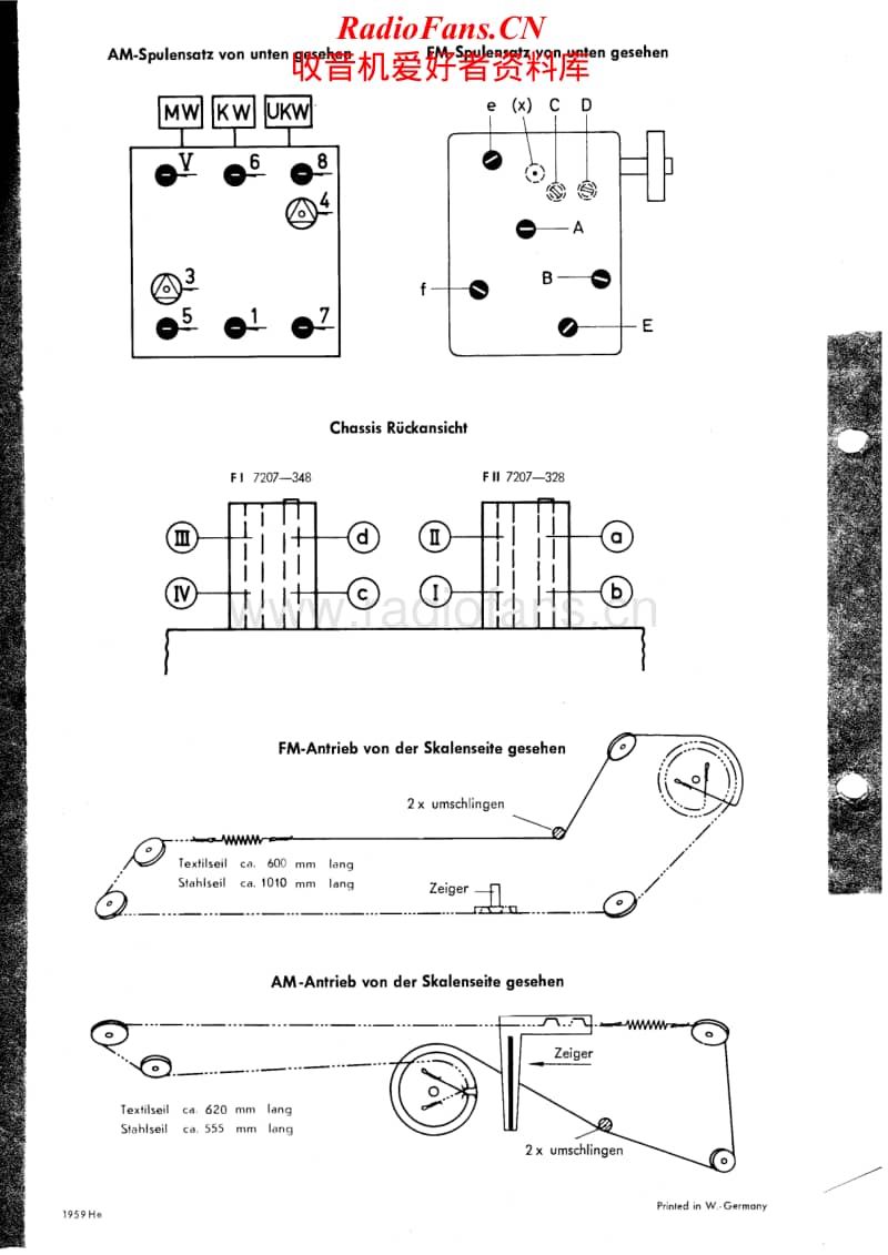 Grundig-3087-Service-Manual电路原理图.pdf_第2页