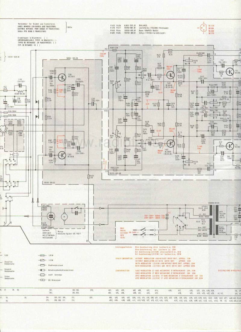 Grundig-Studio-1520-Service-Manual电路原理图.pdf_第3页