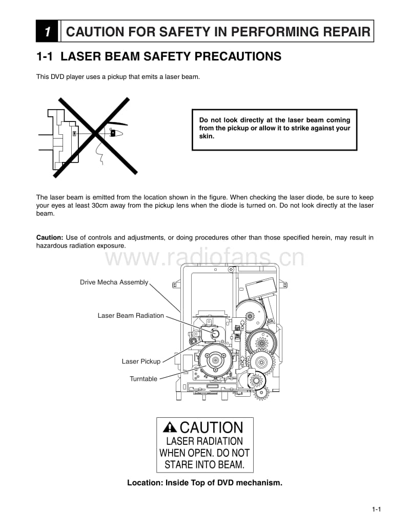 Hitachi-DVP-735-U-Service-Manual电路原理图.pdf_第3页