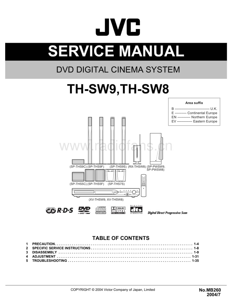 Jvc-THSW-9-Service-Manual电路原理图.pdf_第1页