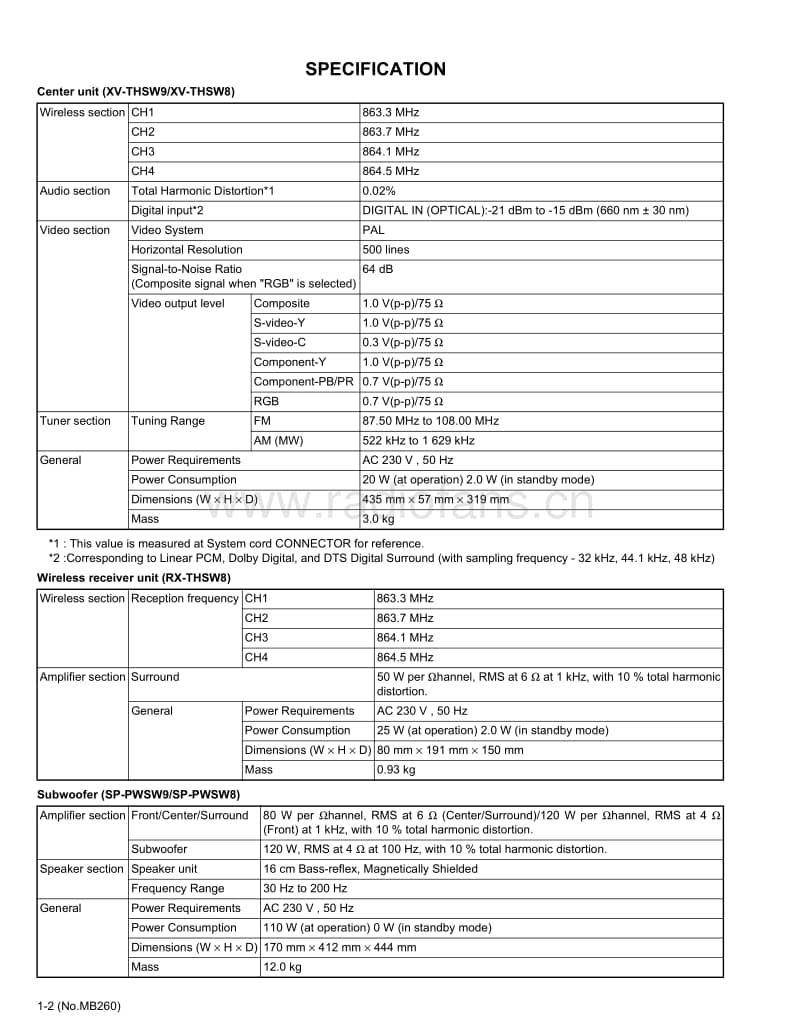 Jvc-THSW-9-Service-Manual电路原理图.pdf_第2页