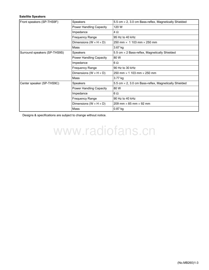 Jvc-THSW-9-Service-Manual电路原理图.pdf_第3页