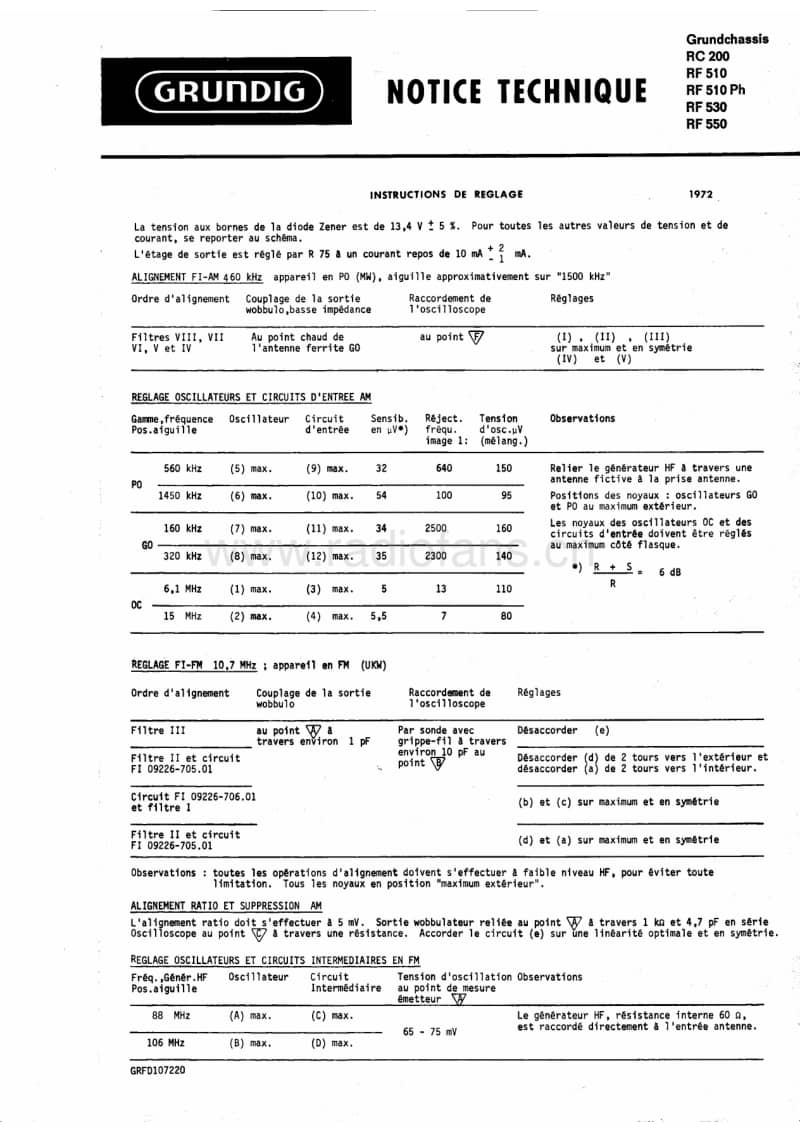 Grundig-RF-510-PH-Service-Manual电路原理图.pdf_第1页