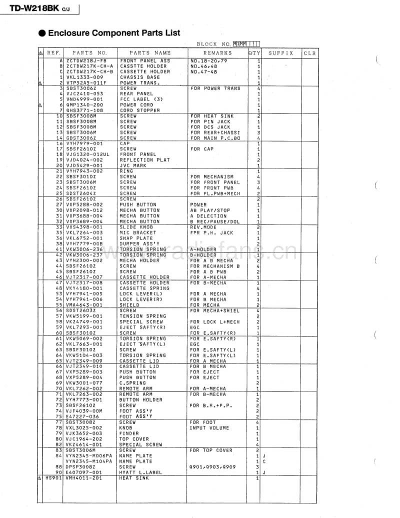 Jvc-TDW-218-BK-Service-Manual电路原理图.pdf_第2页