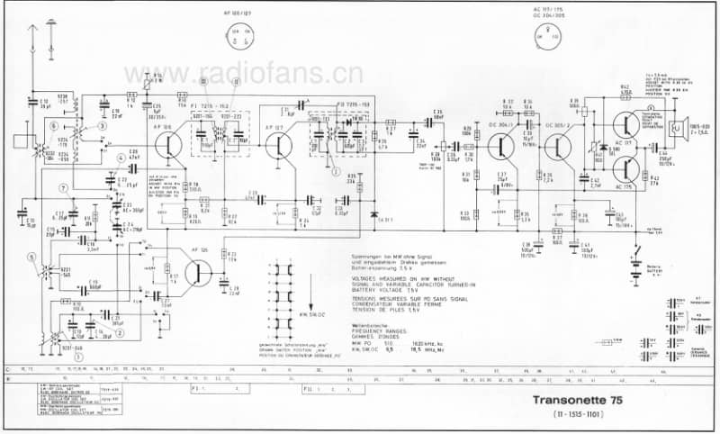 Grundig-Transonette-75-Service-Manual电路原理图.pdf_第3页