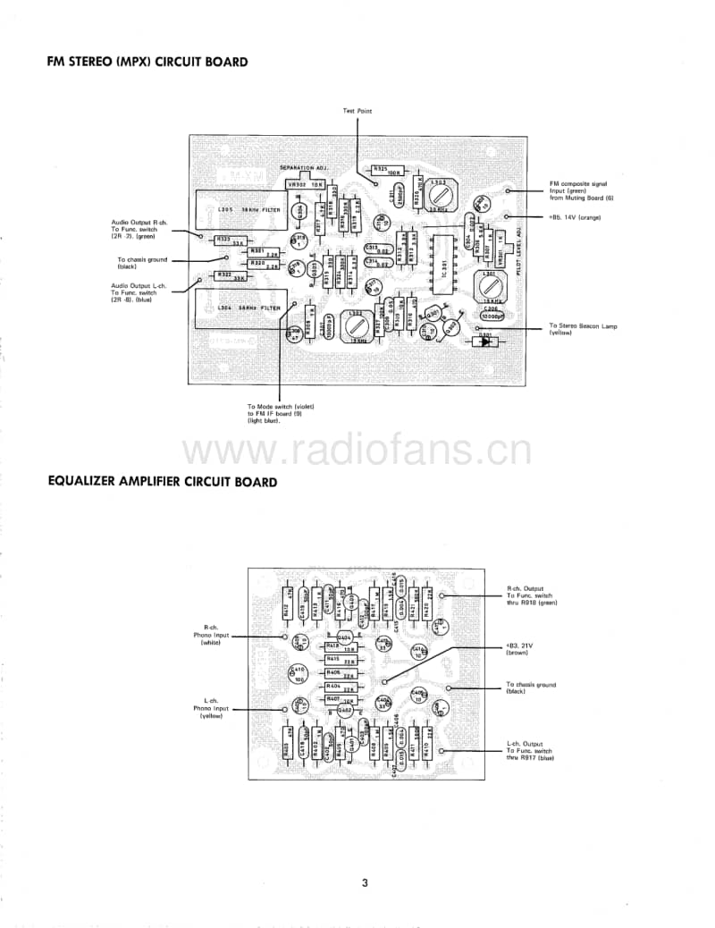 Harman-Kardon-630-A-Service-Manual电路原理图.pdf_第3页