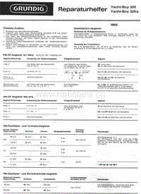 Grundig-Yacht-Boy-205-205-A-Service-Manual(1)电路原理图.pdf