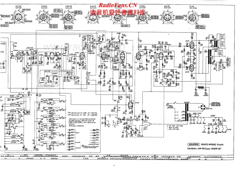 Grundig-5050-W-3-D-Schematic电路原理图.pdf_第1页