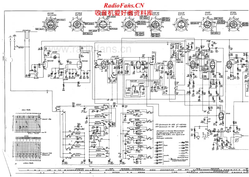 Grundig-5050-W-3-D-Schematic电路原理图.pdf_第2页