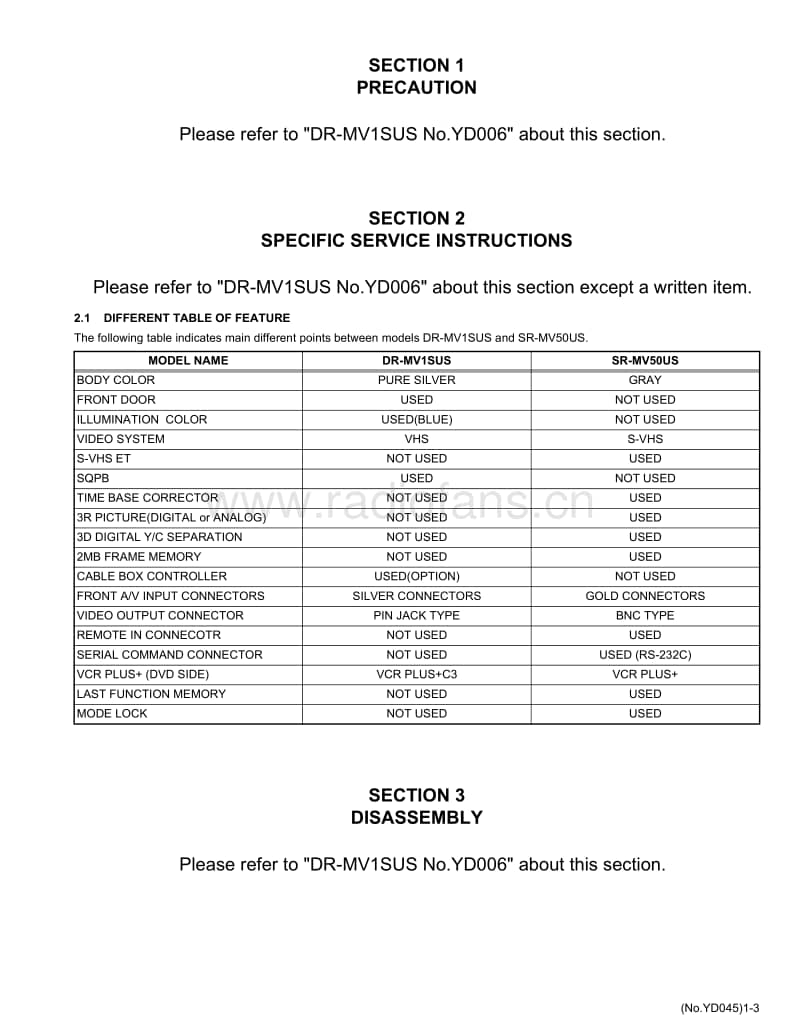 Jvc-SRMV-50-US-Service-Manual电路原理图.pdf_第3页