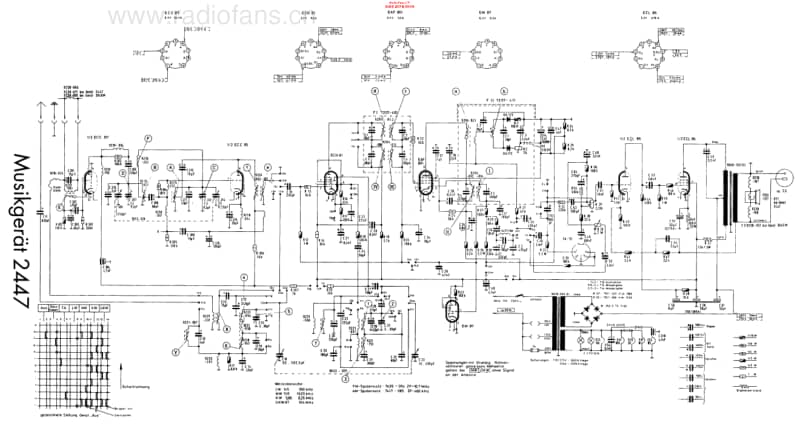 Grundig-2447-Schematic电路原理图.pdf_第1页