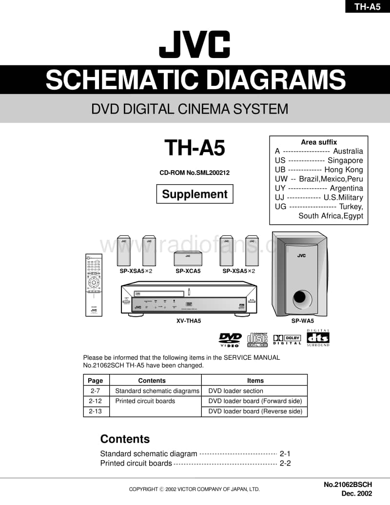 Jvc-THA-5-Service-Manual-2电路原理图.pdf_第1页