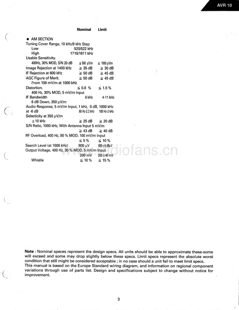 Harman-Kardon-AVR-10-Service-Manual电路原理图.pdf_第3页