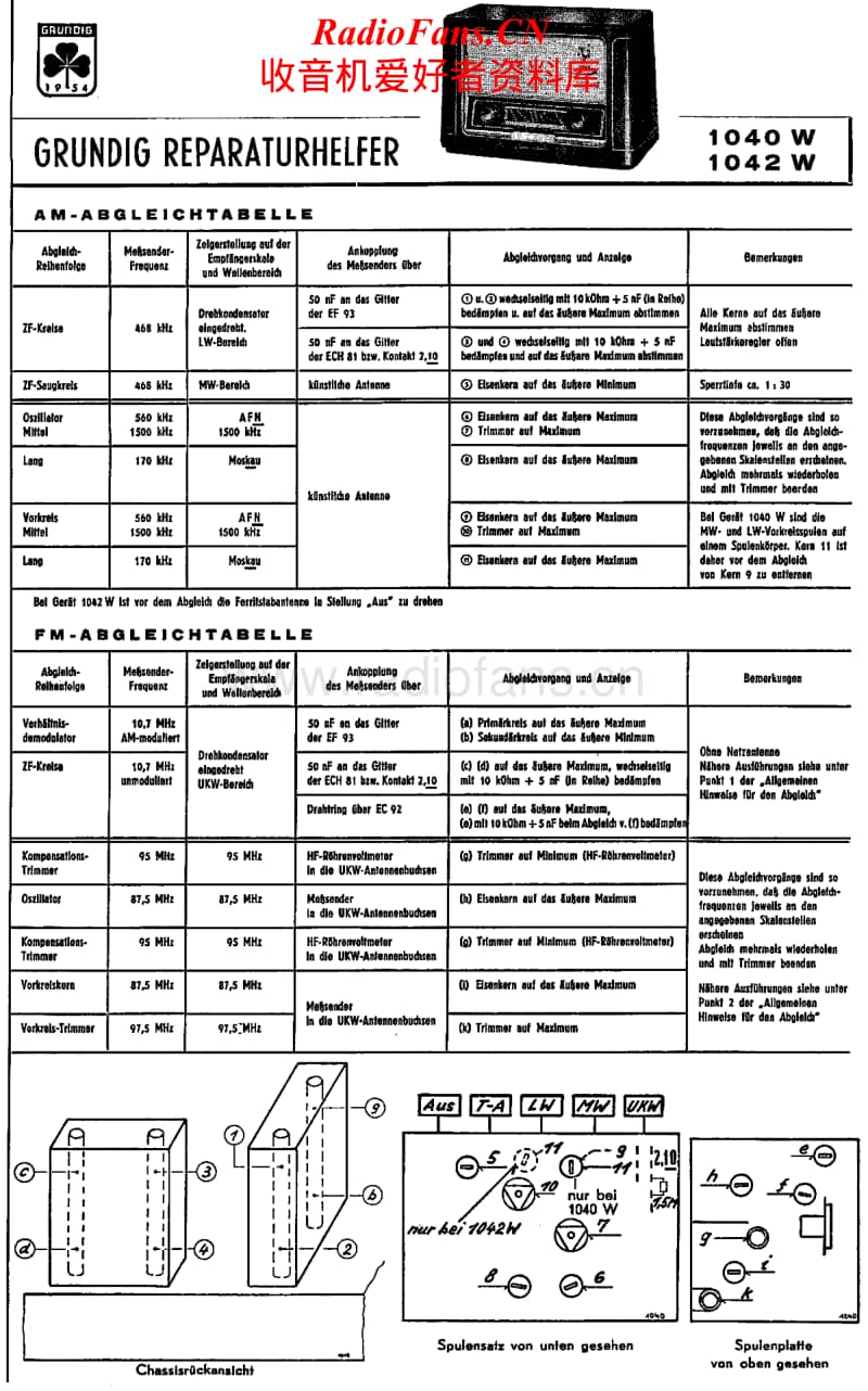 Grundig-1040-W-Service-Manual电路原理图.pdf_第1页