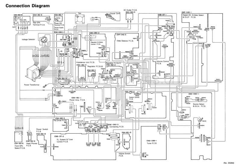 Jvc-RX-1050-VTN-Schematic电路原理图.pdf_第1页