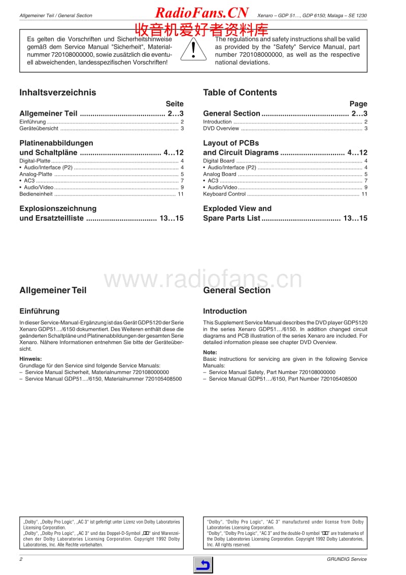 Grundig-GDP-5100-1-Service-Manual-2电路原理图.pdf_第2页