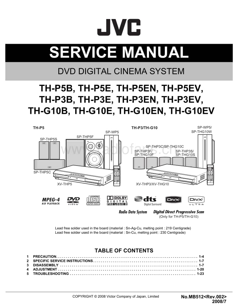 Jvc-THG-10-Service-Manual电路原理图.pdf_第1页