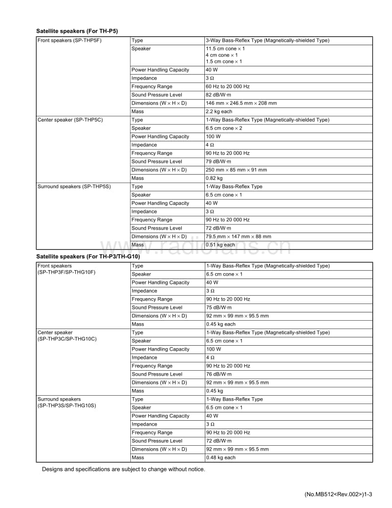 Jvc-THG-10-Service-Manual电路原理图.pdf_第3页