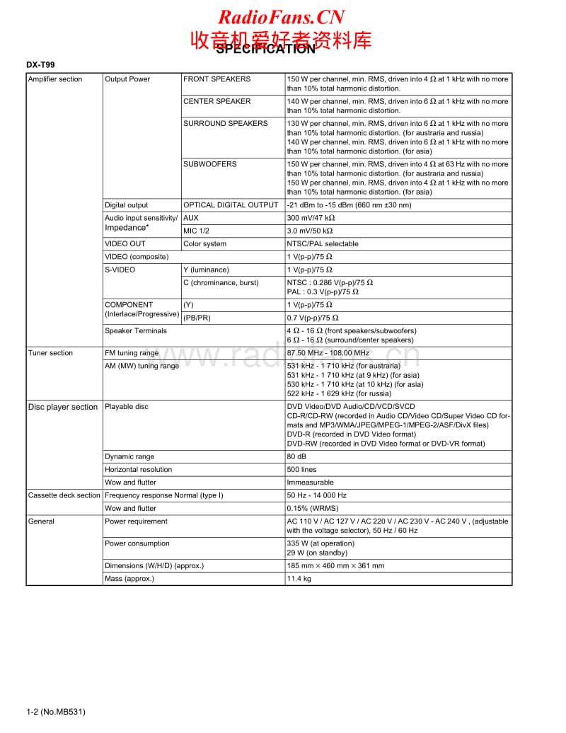 Jvc-DXT-99-Service-Manual电路原理图.pdf_第2页