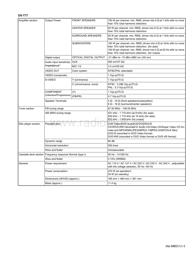 Jvc-DXT-99-Service-Manual电路原理图.pdf_第3页