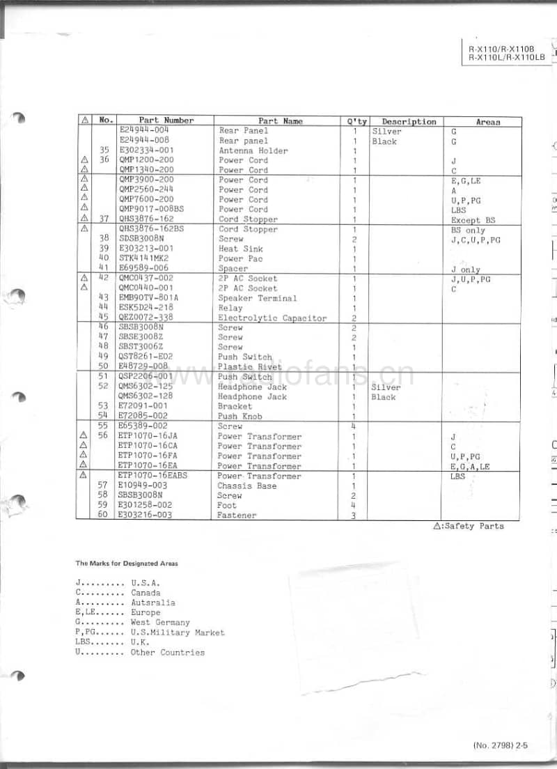 Jvc-RX-110-B-Service-Manual电路原理图.pdf_第3页